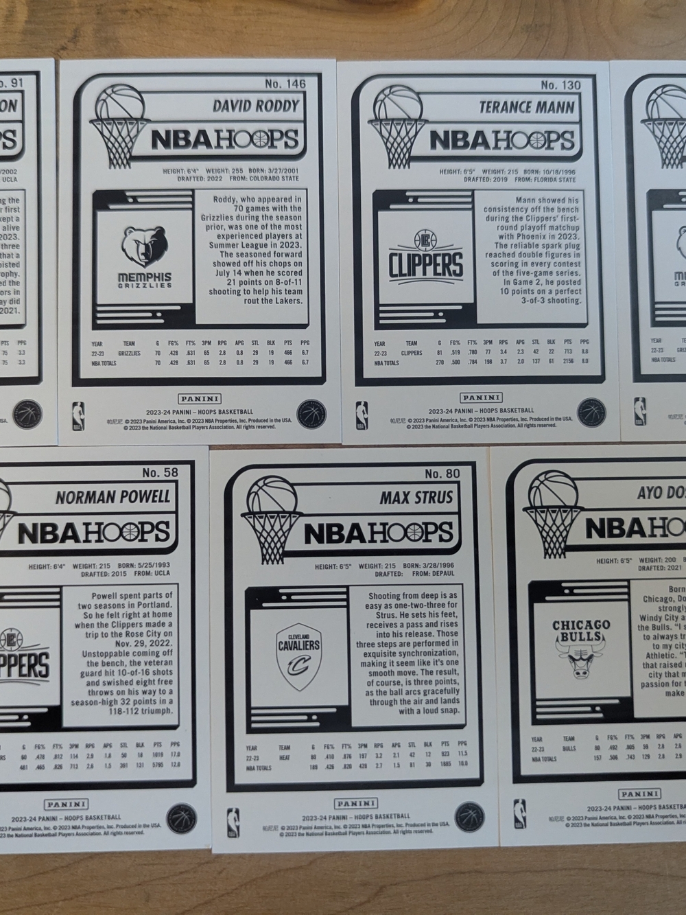 Lot of 7 2023-24 Panini NBA Hoops Basketball Cards - Picture 2 of 6